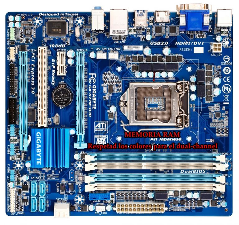 Cómo montar tu propio PC paso a paso; nivel principiantes