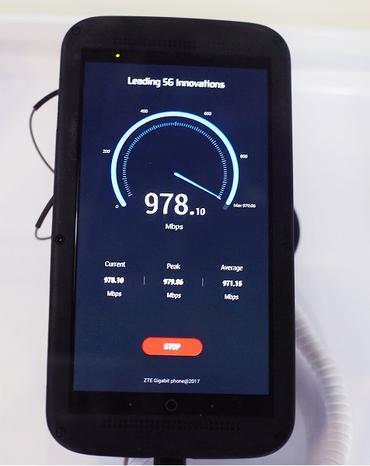 ZTE Gigabit